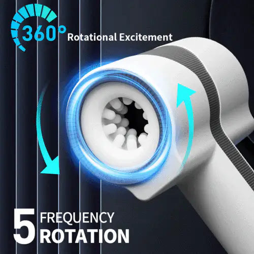 Male Masturbation Cup | Automatic Rotation Vibrations Handheld Masturbator Raiden Adult Sex Toys for Man