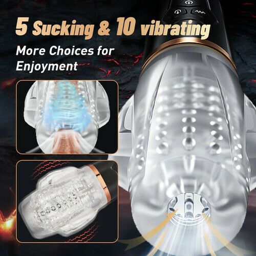 Dual Motor Male Masturbation Cup Upgraded Tornado Masturbator 5 Sucking & 10 Vibrating Modes Adult Toys